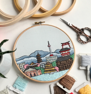 stitching